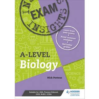 Exam insights for A-level Biology