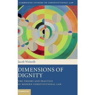 Dimensions of Dignity