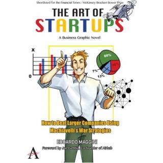 The Art of Startups