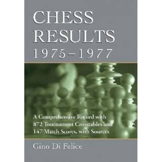 Chess Results, 1975-1977