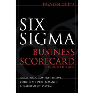 Six Sigma Business Scorecard