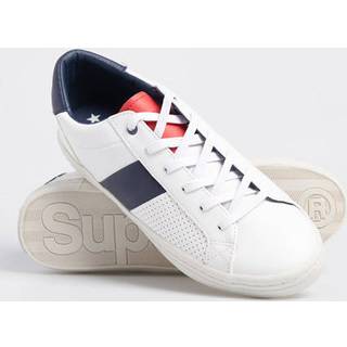 High Performance iOS Apps