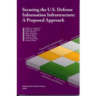 Securing U.S. Defense Information Infrastructure