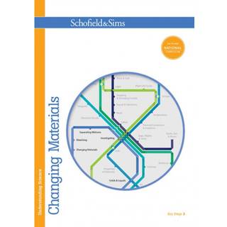 Understanding Science: Changing Materials