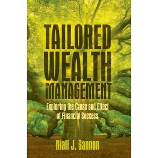 Tailored Wealth Management