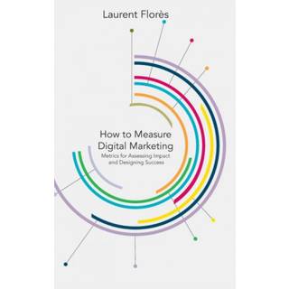 How to Measure Digital Marketing