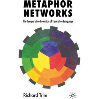 Metaphor Networks