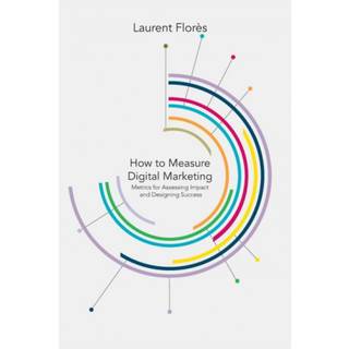 How to Measure Digital Marketing