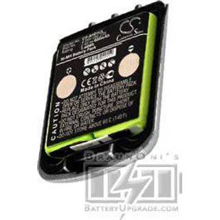 The Virtue Ethics of Levi Gersonides