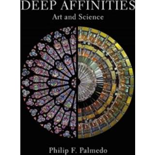 Deep Affinities