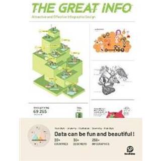 THE GREAT INFO
