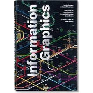 Taschen Coffee Table Books - 'Information Graphics' in Multicolor Paper