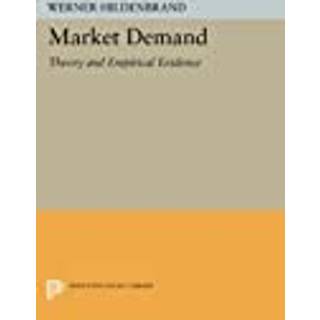 Market Demand