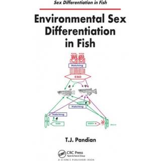 Environmental Sex Differentiation in Fish
