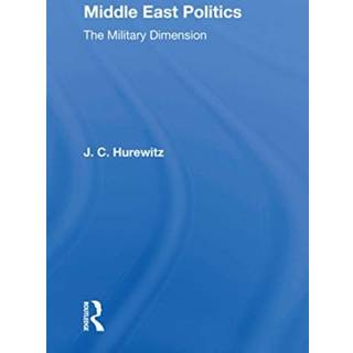 Middle East Politics