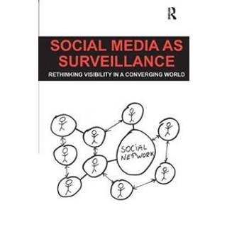 Social Media as Surveillance