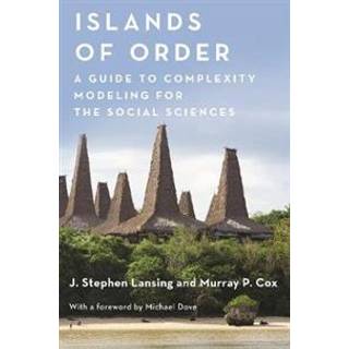 Islands of Order