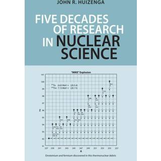Five Decades of Research in Nuclear Science