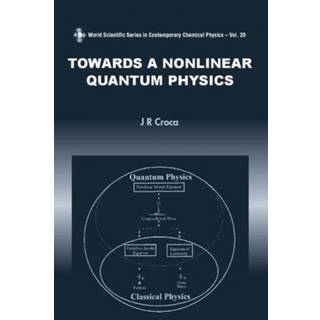Towards A Nonlinear Quantum Physics