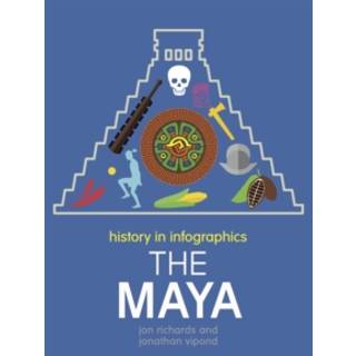 History in Infographics: The Maya