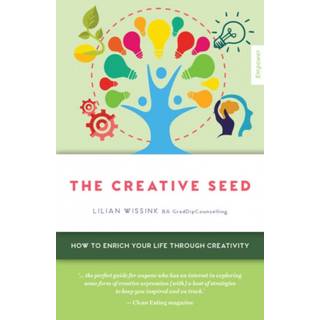 The Creative SEED