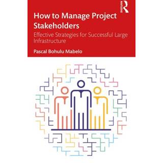 How to Manage Project Stakeholders