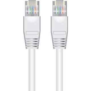Sinox SXC7801 Netværkskabel 1 meter
