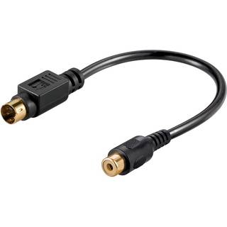 S-Video til composite konv. kabel, guldbelagt (S-Video 4 pol. han - | PRIS-MATCH