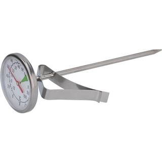 Absolut Mælketermometer