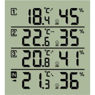BRESSER Vejrstation Termo- / Hygrometer Quadro (Hvid)