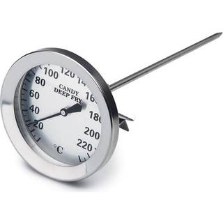 Bolchetermometer fra Plus termometre