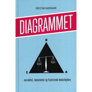 Diagrammet