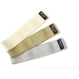 Abilica ResistanceBands Set