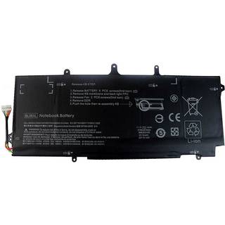 HP Primary