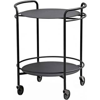 Serving Table