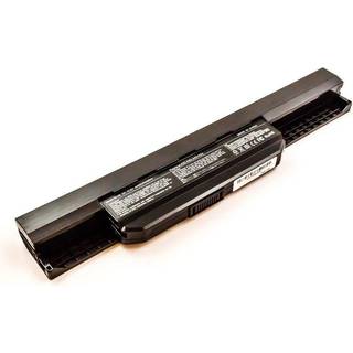 CoreParts MBI2241