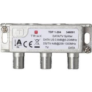 Triax TDP 1-204 TV/Data splitter filter | PRIS-MATCH