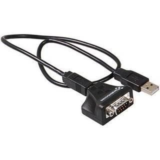 Compact 1 Port RS232 High Retention USB 1MBaud