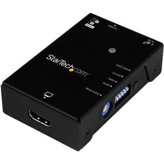StarTech.com EDID Emulator for HDMI Displays - 1080p