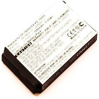 CoreParts Battery battery - Li-Ion