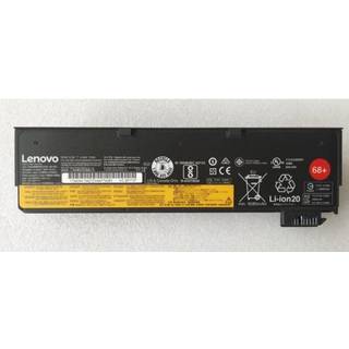 Lenovo Panasonic