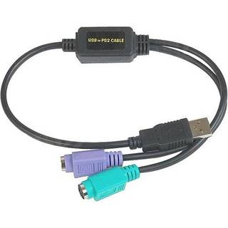 Datalogic Adapter Adp203 Ps2 Till Usb