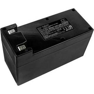 Batteri til bl.a. Wolf Garten R10Ac, R10D, R30Ac, R50Ac 10200mAh