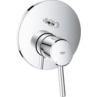 Grohe Concetto etgreb armatur, Ø158mm t/kar/br forkr