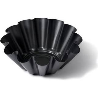 Briocheform