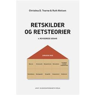 Retskilder og retsteorier