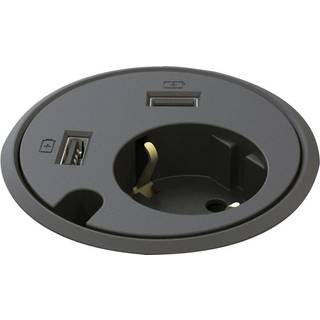 Forming Function Powerdot