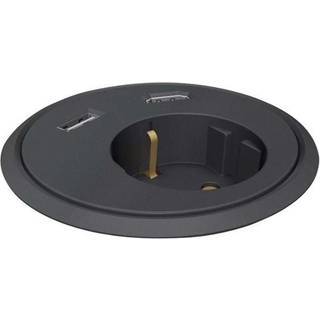 Forming Function Powerdot
