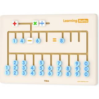 Vægpanel - Lær Matematik
