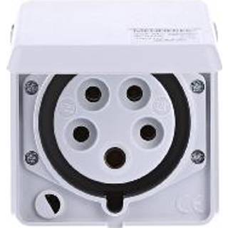 Mennekes CEE stikdåse udvendig 5 polet 32A 400V IP44 6H 4110